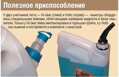  Тест незамерзающих стеклоомывающих жидкостей