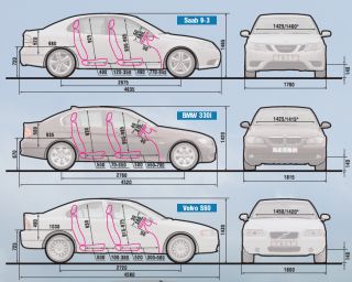 Saab 9 3 BMW 330i Volvo S60